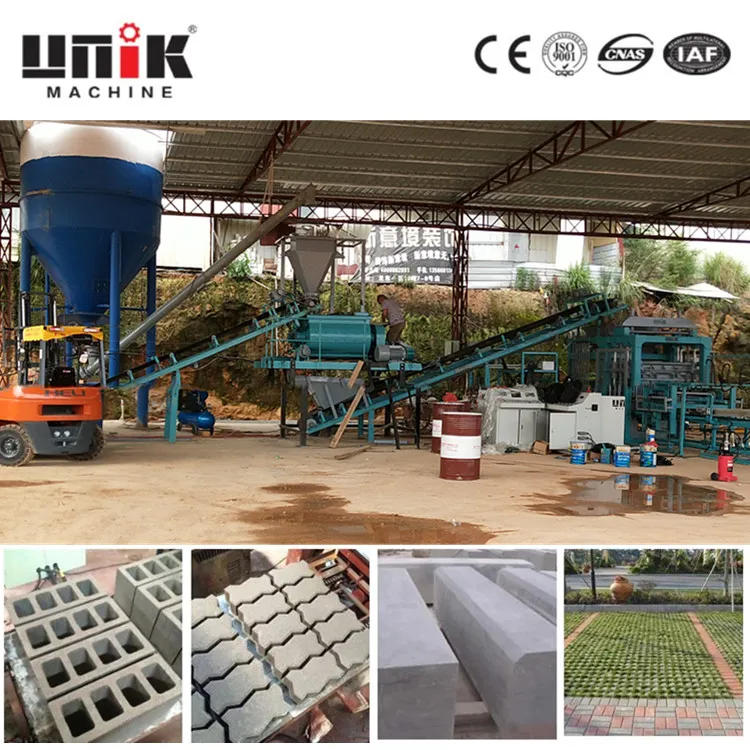 UNIK စက်ယန္တရား | နှစ် 20 အပ်နှံခြင်းဖြင့် Global Block Machine Industry သို့ Hardcore Strength အား ပံ့ပိုးကူညီခြင်း။